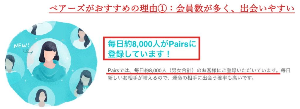 21年8月 プロが選ぶ優良マッチングアプリおすすめ比較ランキング18選 Musubi