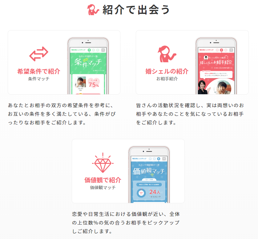 ブライダルネット紹介からの出会い方