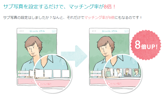 ペアーズのやり方・始め方③出会うにはサブ写真が大切