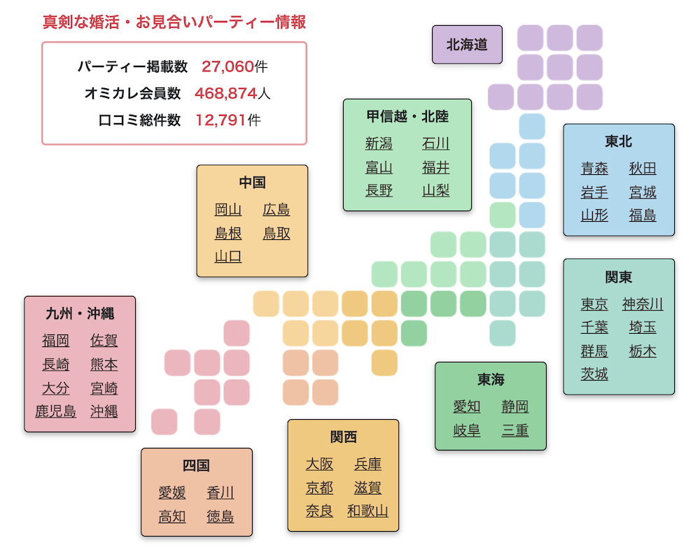 おすすめの婚活 結婚サービスまとめ あなたに合ったサービスが見つかる Musubi